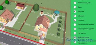 Layout of interesting options for sites with a house, a bath and a garage + photo