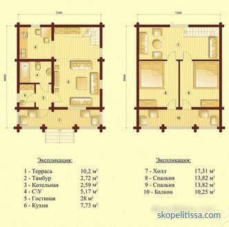 Construction of houses from turnkey glued timber in Moscow: projects and prices