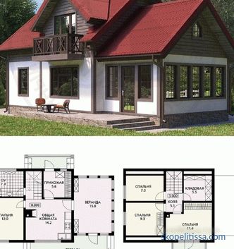 Projects of houses and cottages up to 120 m2 turnkey, one-story, two-story, prices for construction in Moscow