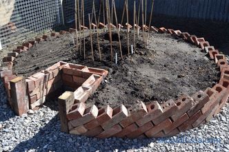 Brick beds: functions and varieties
