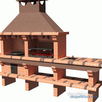 Brazier without a roof: types, sizes, distinctive features