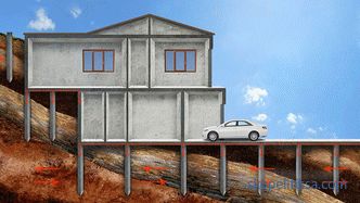 Houses on a slope with a basement and a terrace, projects for construction, how to build, photo