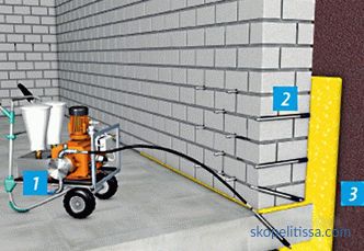 Basement waterproofing from the inside - cellar protection from groundwater