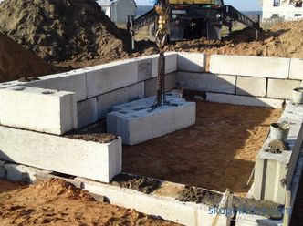 Foundation concrete block 200x200x400, characteristics of the FBS block for the foundation, application, prices in Moscow
