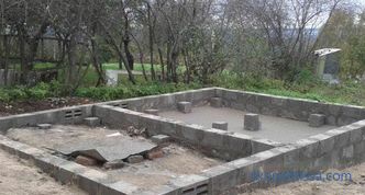Foundation concrete block 200x200x400, characteristics of the FBS block for the foundation, application, prices in Moscow