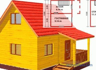 How to quickly and profitably buy a garden house in Moscow