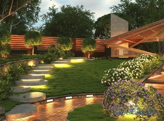 Garden lights in landscape design, types, characteristics, nuances of choice