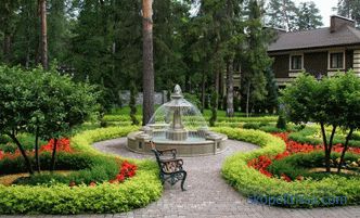 development of landscape design project, examples, photos, prices in Moscow