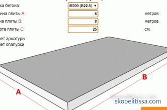 Online calculator for calculating monolithic slab foundation: instructions