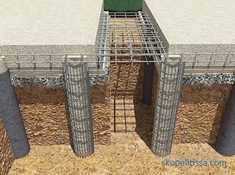 Reconstruction of the foundation with screw piles: causes, stages of reconstruction, technology