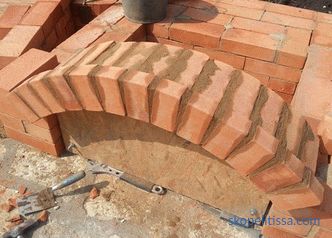 projects, stages of laying, step by step technology, photo