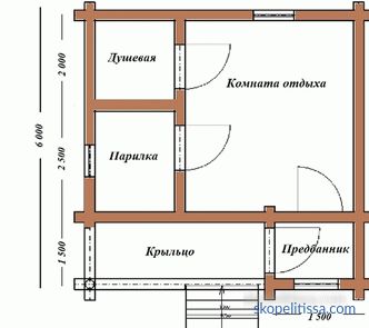 projects of wooden baths from a log house, photos, prices for construction in Moscow