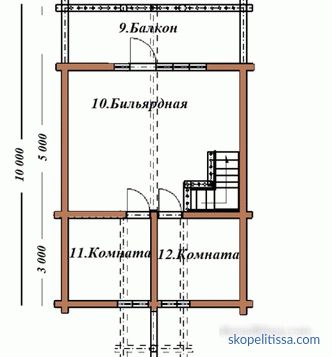 projects of wooden baths from a log house, photos, prices for construction in Moscow