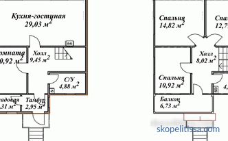 Projects of inexpensive country houses of economy class: planning, construction in Moscow