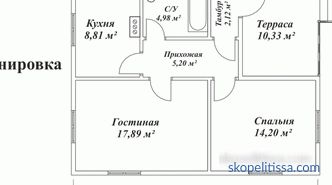 Projects of inexpensive country houses of economy class: planning, construction in Moscow